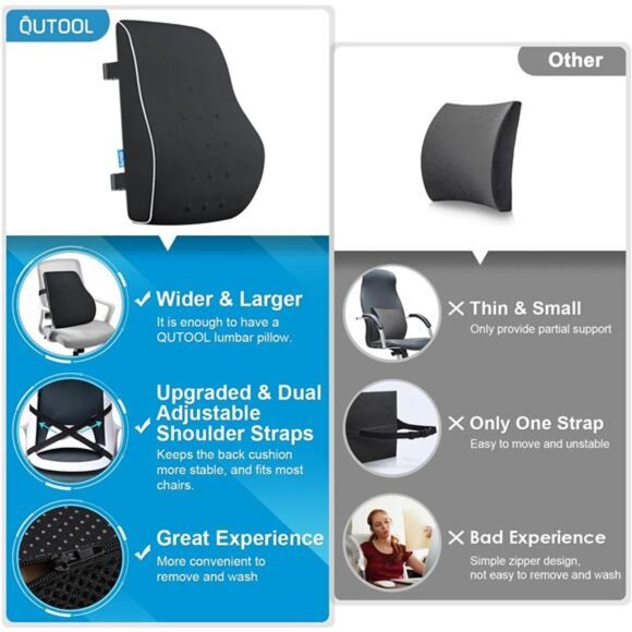 QUTOOL Lumbar Support Pillow for Office Chair Back Support Pillow for Car - Picture 4 of 7